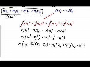 Deriving the Equation for Perfect Elastic Collisions
