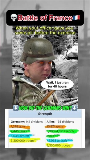 💀Battle of France🇫🇷 World War 2 Memes
