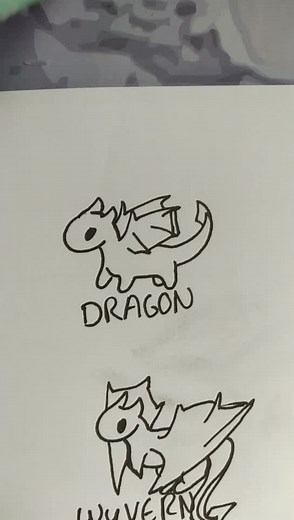 Different Types of Dragons Explained - A Guide