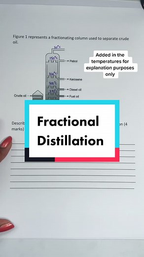 Fractional distillation #gcsesciencerevision #gcserevision #gcsechemistry #gcsescience #gcse #foryou #fyp #desitiktok #