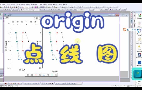 origin绘制点线图—横纵坐标互换