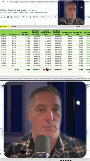 Unlock $21K Monthly Passive Income: Distribution Strategy! #shorts