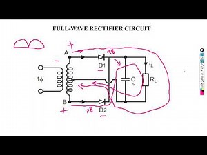 Generation of High DC Voltage