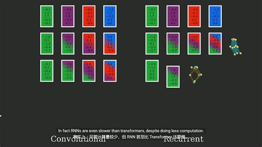 MAMBA from Scratch: Neural Nets Better and Faster than Transformers