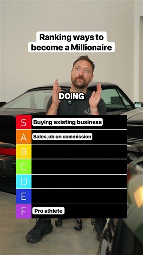 Ranking ways to become a Millionaire