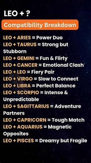 LEO Compatibility Breakdown ♌🔥 | Which Zodiac Matches Leo the Best?#astrology #zodiac