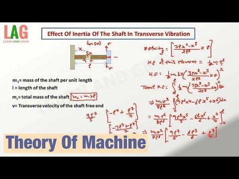 Effect Of Inertia Of The Shaft In Transverse Vibration | Theory Of Machine