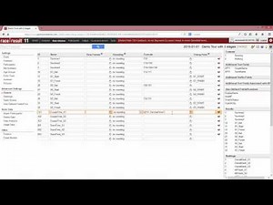 race result 11 Tutorial - Tour with 3 stages