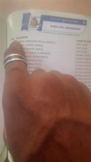 Celebrating FUOYE Graduates: Class of 2024