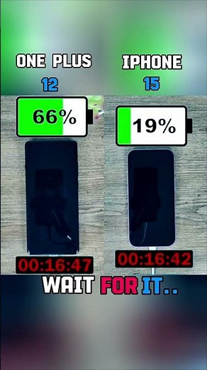 Which Phone CHARGES Faster One Plus 12 or iPhone 15?