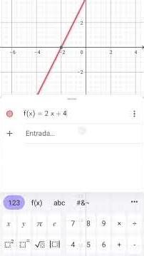 gráfica, de una función en GeoGebra, con valores, positivos y negativos espero y les sirva