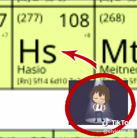 Five Nights At Freddy's: High School Memes Unleashed