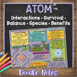 The Atom Doodle Notes & Quiz | Middle School and High School Chemistry Visual