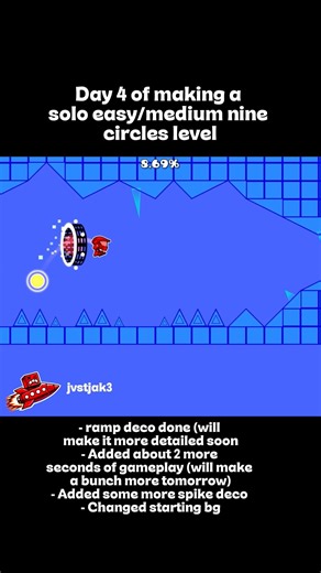 Day 4 of making an aquatic nine circles level