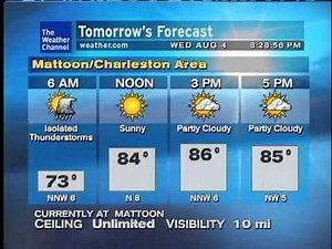 WeatherSTAR XL: Monoliths - Maserati (Aug 2010)