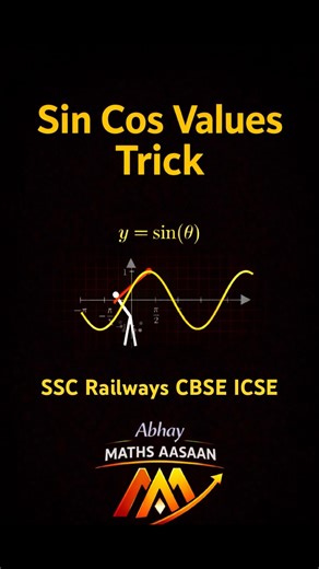 Trigonometric Ratios Trick 🔥 | Sin Cos Values in Seconds | SSC Maths