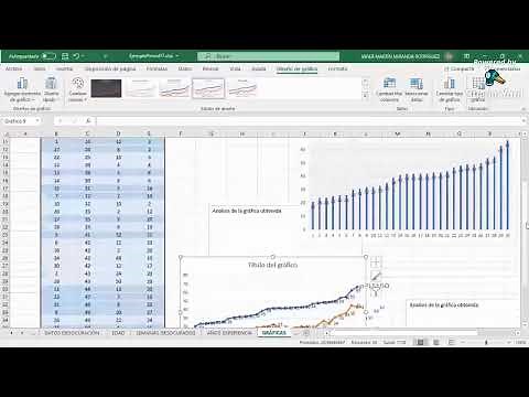 Proyecto integrador módulo 17 Aplicando la estadística