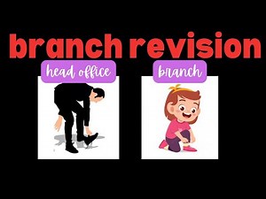 Branch Accounting CA Inter Revision | CA Sonal Kalra