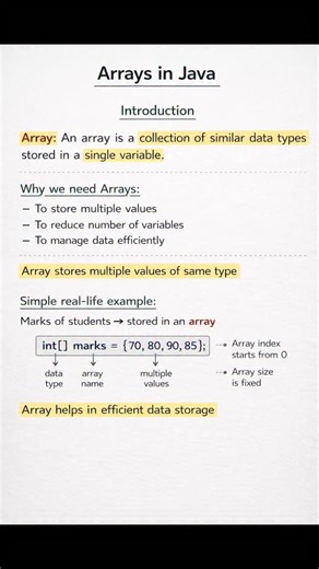 🚀 Arrays in Java – Beginner Friendly Explanation Understanding arrays is one of the first steps toward mastering Java programming. 📌 What is an Array? An array is a collection of similar data types stored in a single variable. 💡 Why use Arrays? ✔ Store multiple values ✔ Reduce number of variables ✔ Manage data efficiently 🧠 Example: Java Copy code int[] marks = {70, 80, 90, 85}; 🔹 Index starts from 0 🔹 Array size is fixed 🔹 Stores values of the same type Arrays help in structured and effi