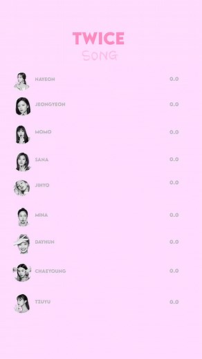 TWICE 'TWICE SONG' Line Distribution ! #twice #mxtizzy #linedistribution #kpop #fypシ #fouryou @TikTok