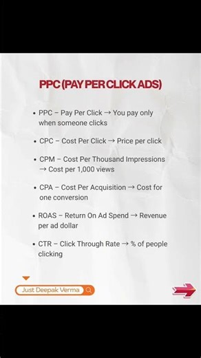 Digital Marketing Short Forms Every Marketer Should Know