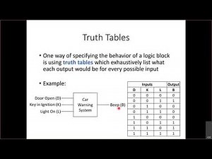 Lecture 04 - Logic Design Fundamentals