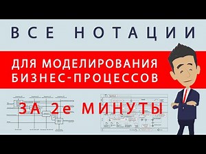 Все виды нотаций для моделирования бизнес-процессов за две минуты