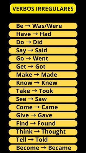 Verbos irregulares en presente y pasado. Inglés de uso diario. #ingles #inglesdefinitivo #inglesfacil #AprenderIngles #inglesrapido | Inglés Definitivo