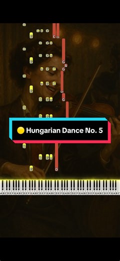 Hungarian Dance No 5 Piano Tutorial for Intermediate Players