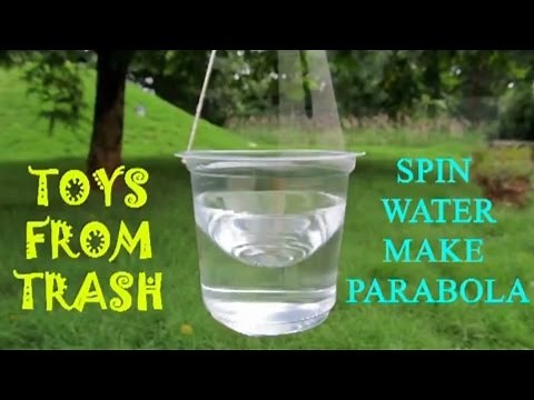 SPIN WATER MAKE PARABOLA - ENGLISH - 19MB