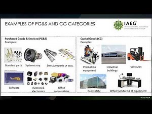 GHG Scope 3 Emission Calculation Tool