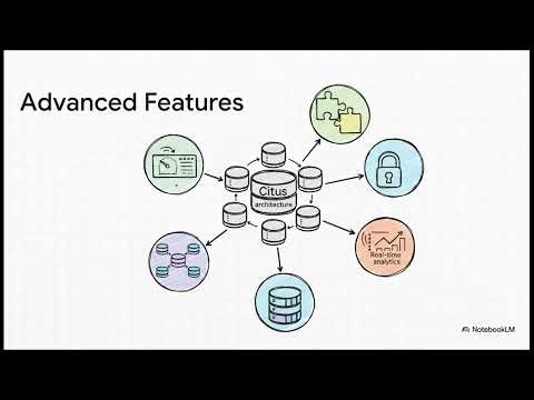 DatabaseHistory - Episode 51: Citus - Distributed PostgreSQL for Cloud Scale