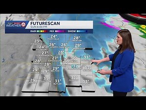 Impact Day: Strong wind gusts, falling temperatures and snow today