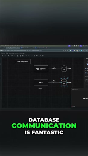AKS to Database: Seamless Virtual Network Connection! #shorts