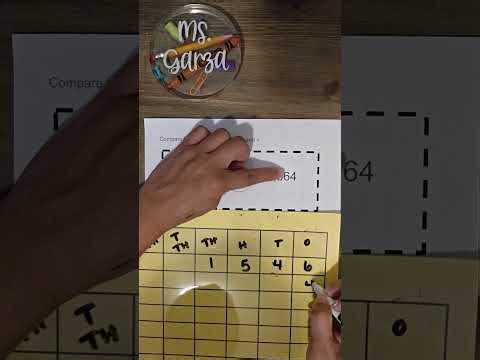 TEK 3.2 Comparing numbers with comparison symbols. 