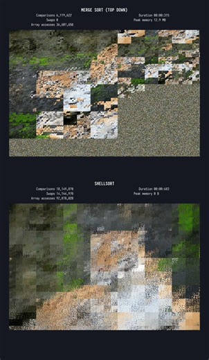 Sorting visualization