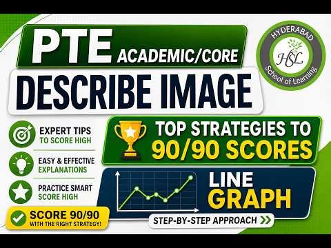 PTE Academic/Core - Describe Image - Line graph