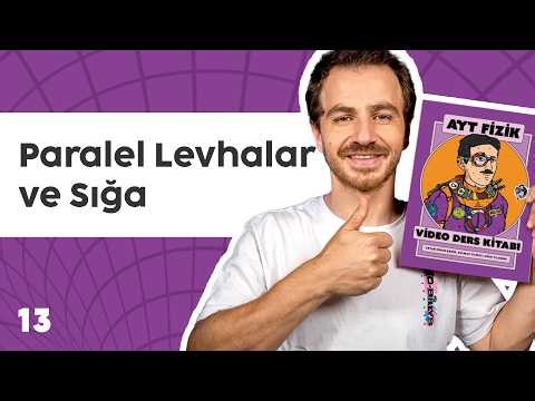 Paralel Levhalar ve Sığa | AYT Fizik Kampı 2026 | Konu 13