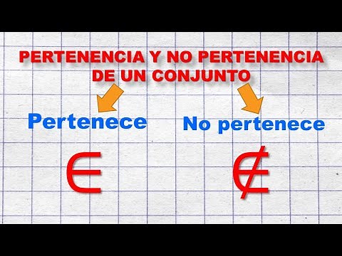 PERTENENCIA Y NO PERTENENCIA DE CONJUNTOS