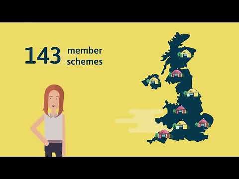 An Introduction to Shared Lives