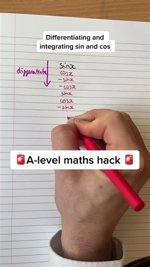 A-level Maths Calculus Hack