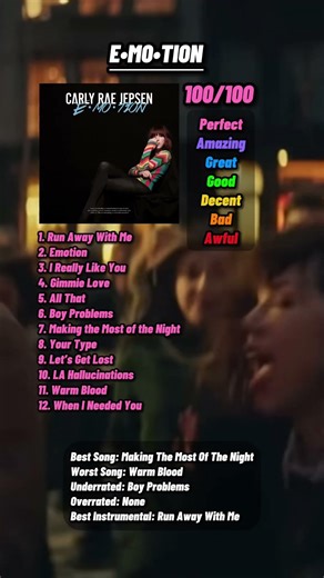 Emotion - Carly Rae Jepsen Album Review