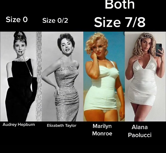 Understanding Body Sizes of Classic Hollywood Icons