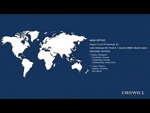 Cette vidéo t'explique bien crowd1. Regarde la deux fois pour mieux comprendre le business.