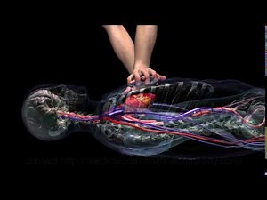 chest compression 3d visualization animation medical 3d animation company san antonio healthcare 3d