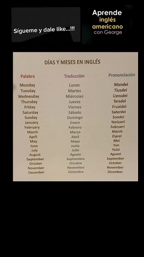 Días y Meses en Inglés: Aprende con Pronunciación