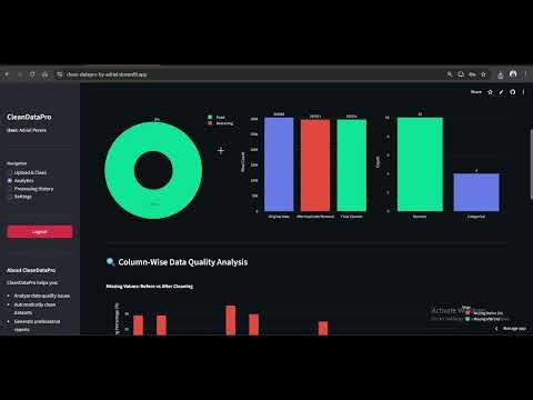 I Built a Production-Grade Data Cleaning Platform (70% Time Savings) | FastAPI & MongoDB