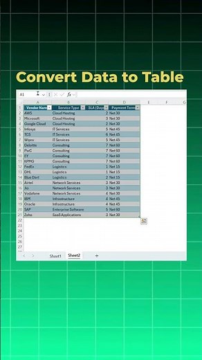 The #1 Reason You Should CONVERT Data into Tables in Excel