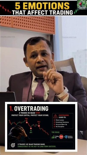 ये 5 Emotions आपको गरीब बना सकते हैं!#optiontrading
