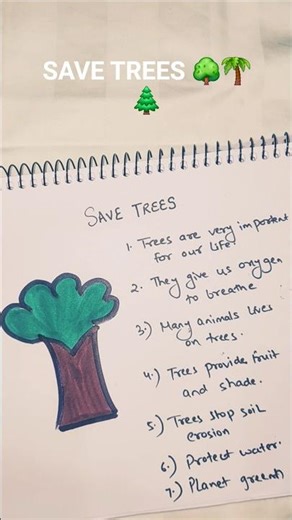 How to Save Trees/Let’s Make Earth Green Again/shorts/lines on save trees/Ped Bachao, Zindagi Bachao